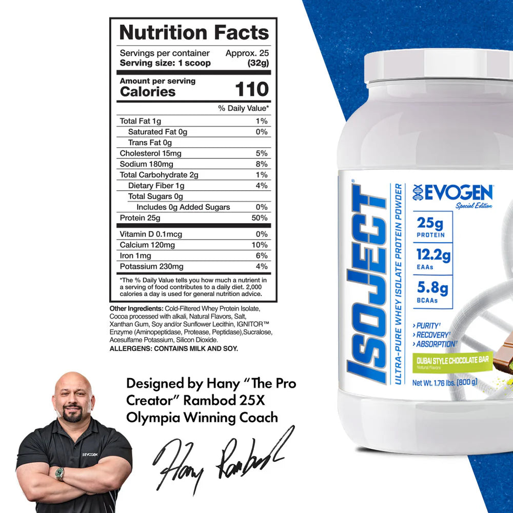 Evogen IsoJect - 750-896g