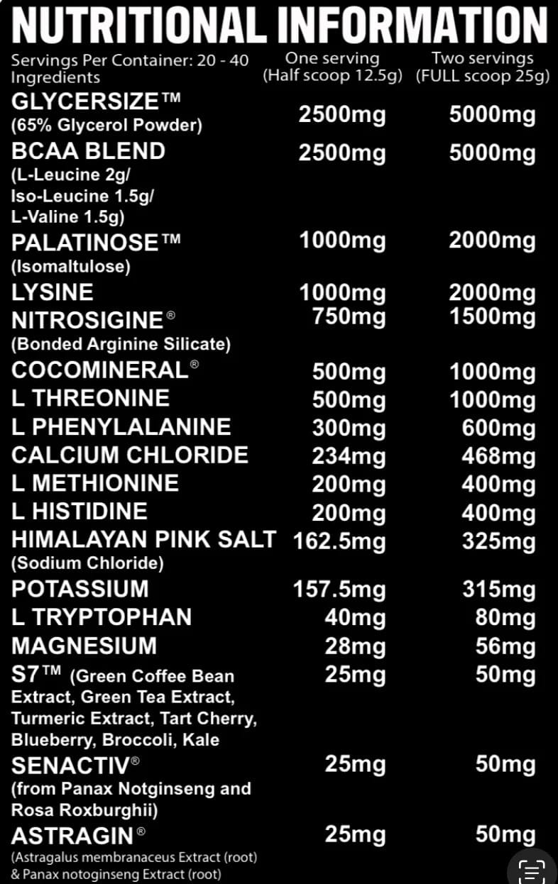 Gorillalpha Ultimate Intra Pump 20/40 servings / Boom Boom Pow Intra Workout Formula